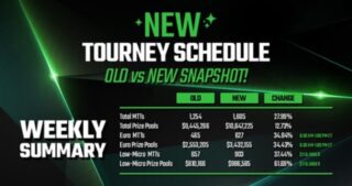 New Tourney schedule at Americas Cardroom.