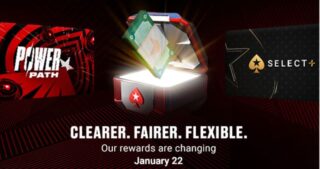 PokerStars Rewards Program 2024