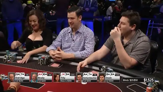 Poker Hand of the Week: A Painful Fold on Poker Night