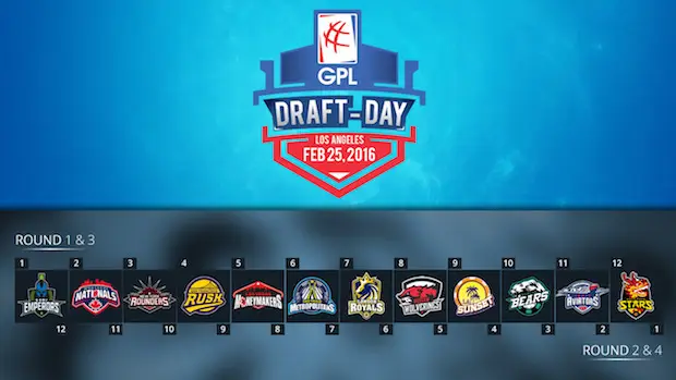 Cheat Sheet for Global Poker League Draft, American Poker Awards