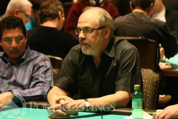 What is the “Gap Concept” in Poker?