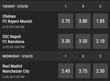 Sports Odds (soccer) and outcome probabilities
