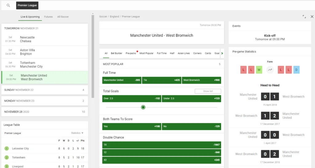 Unibet Sportsbook Premier League Odds