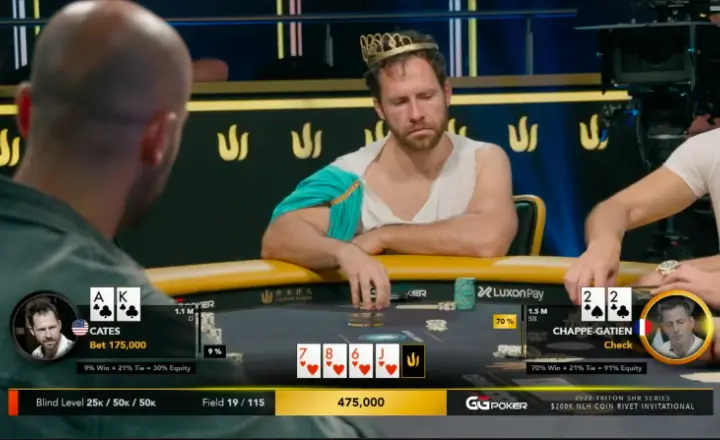 Dan Jungleman Cates coin rivet invitational