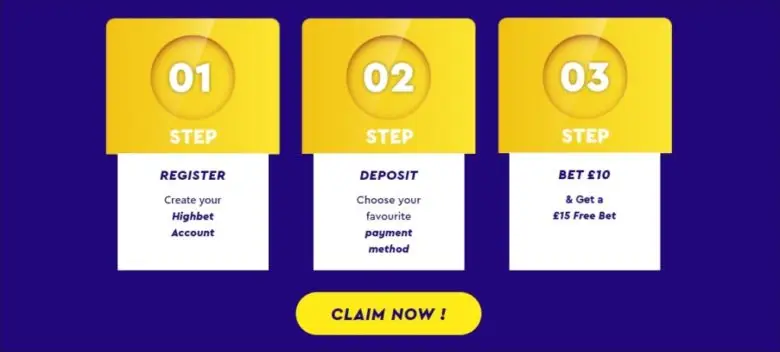 Highbet Bet €10, get a €15 Free Bet.