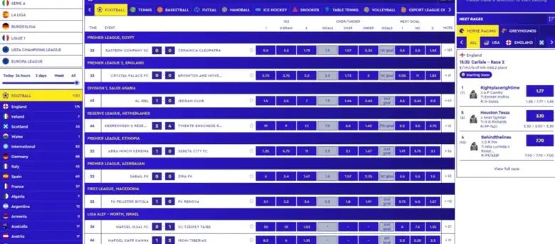 Highbet Sportbetting overview.