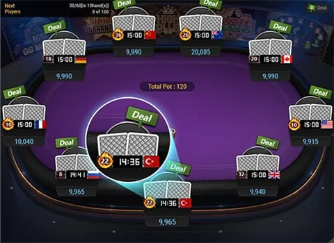 GGPoker. Final Table deal making.