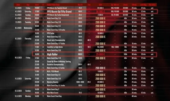 PPD Schedule.