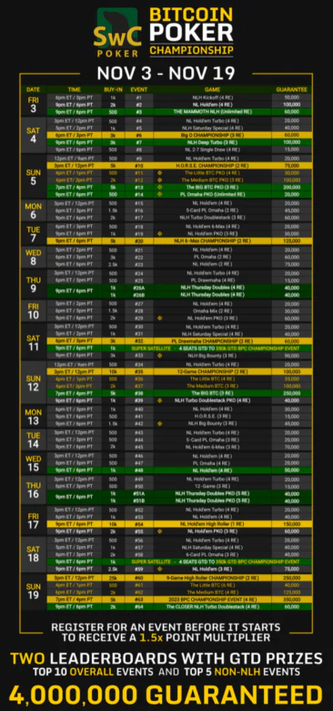 SwC Poker 2023 Bitcoin Poker Championship Schedule