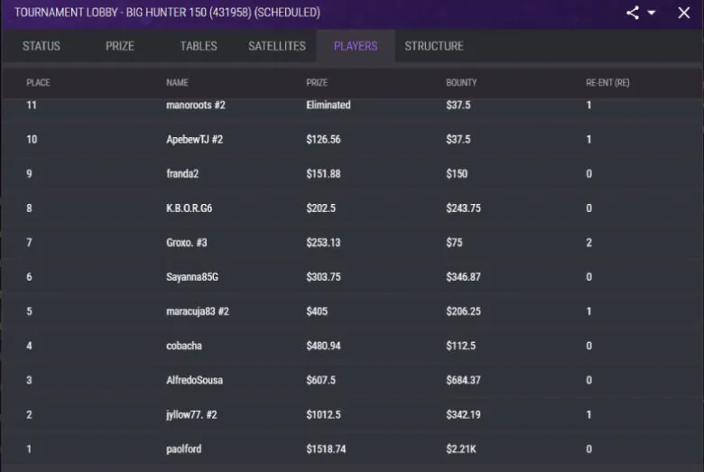 JackPoker Mega Hunter 500 results February 4