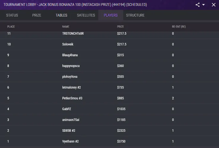 JackPoker Bonus Bonanza 100 results 11 Feb