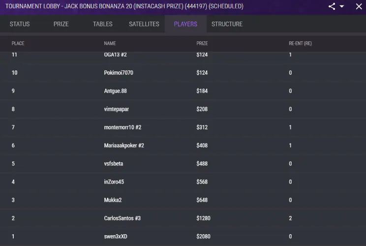 JackPoker Bonus Bonanza 20 11 Feb