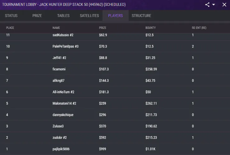 JackPoker Jack Hunter Deepstack results 11 Feb