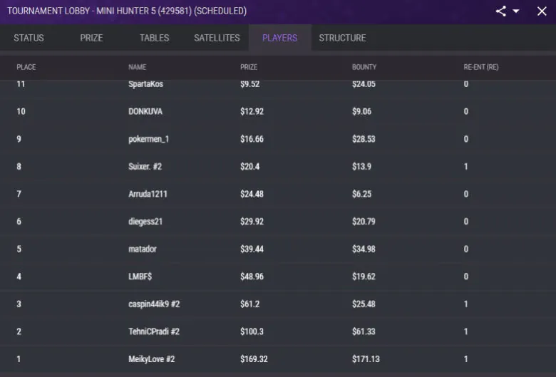 JackPoker Mini Hunter 5 results February 4