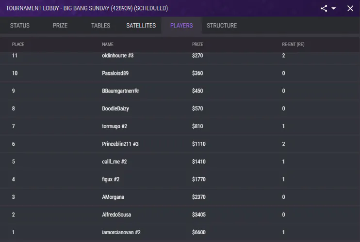 JackPoker Sunday Big Bang 11 Feb results