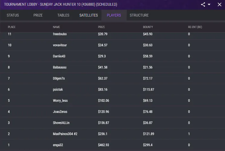 JackPoker Sundau Jack Hunter 10 results 11 Feb