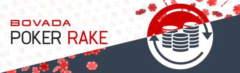 Basic information about Rake at Bovada Poker