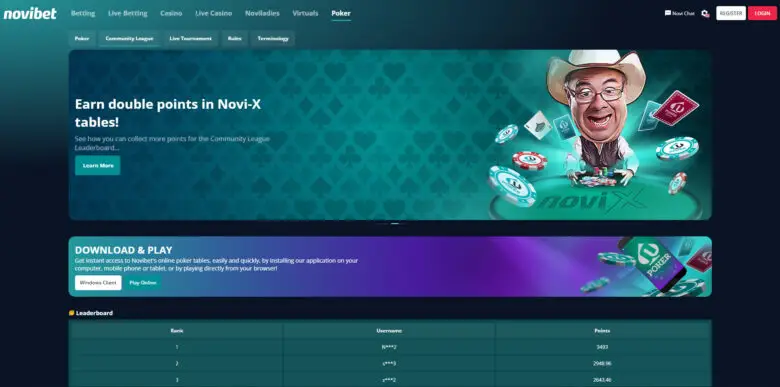 Novibet Poker community league