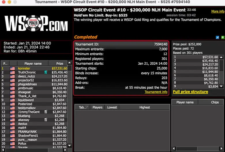 Maria Konnikova won WSOP Circuit in January 2024 