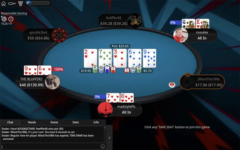 https://pokerstars-es.es/
