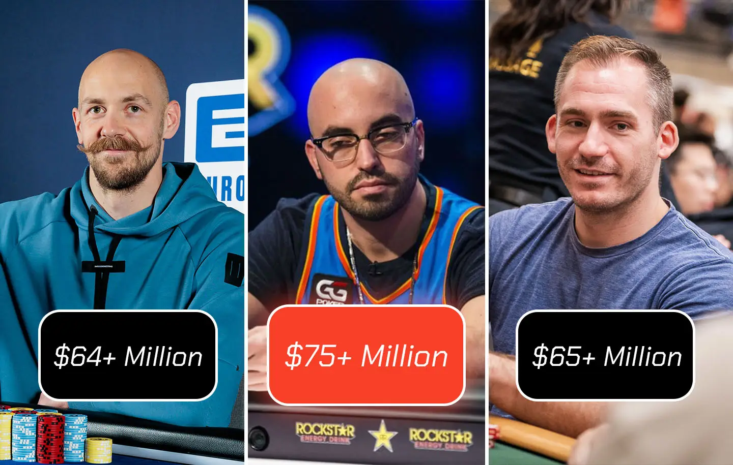 Top 15 Richest Poker Players in the World for 2026
