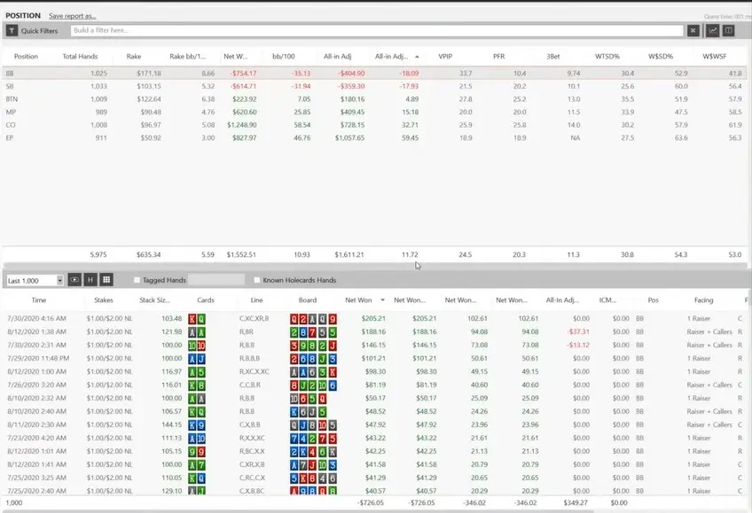 Holdem Manager 3 reports