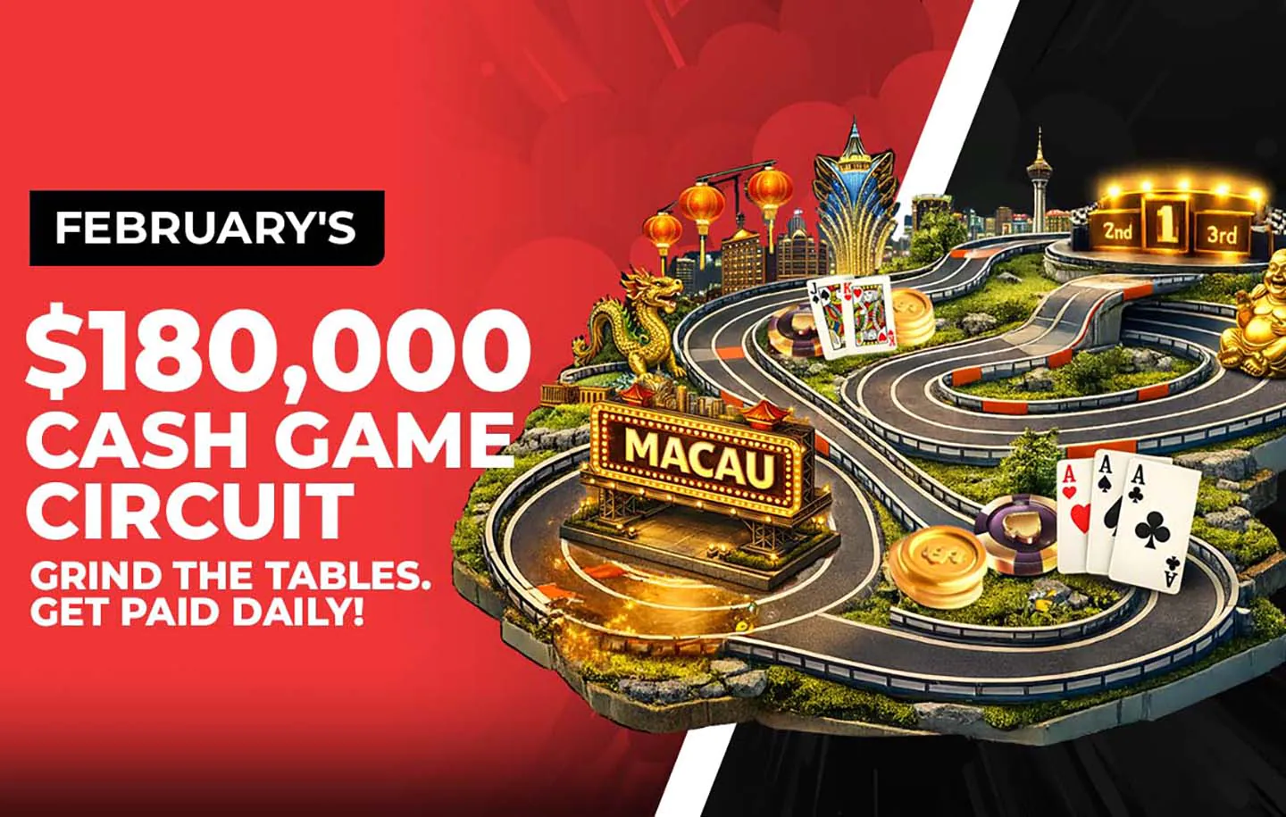 Cash Game Circuit BetOnline