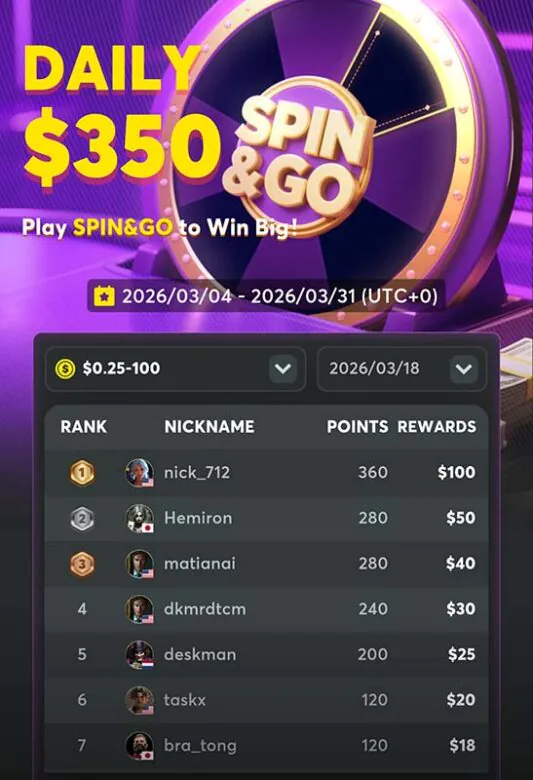 Daily $350 Sping & Go