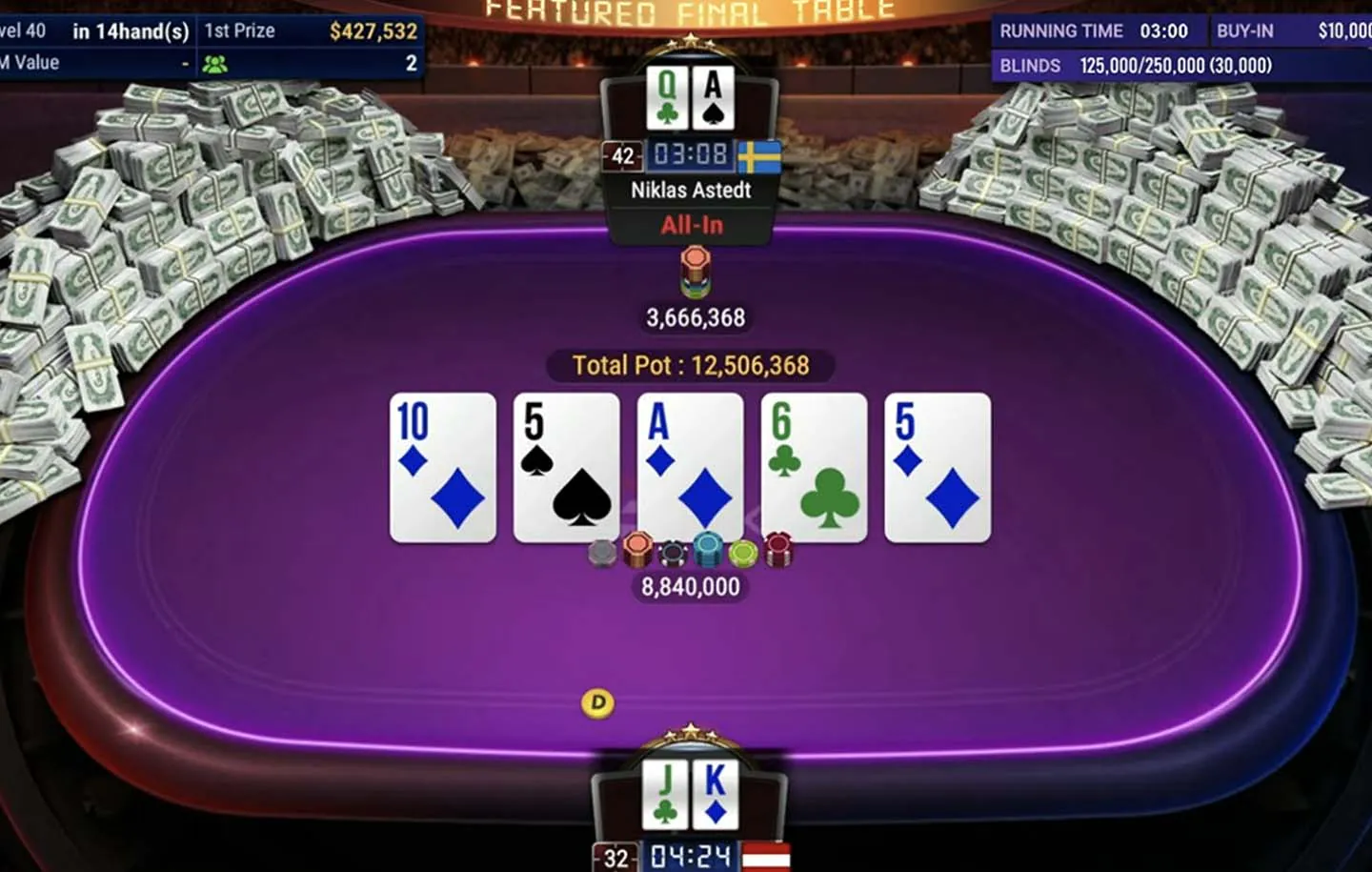 Niklas Astedt GGMillion$