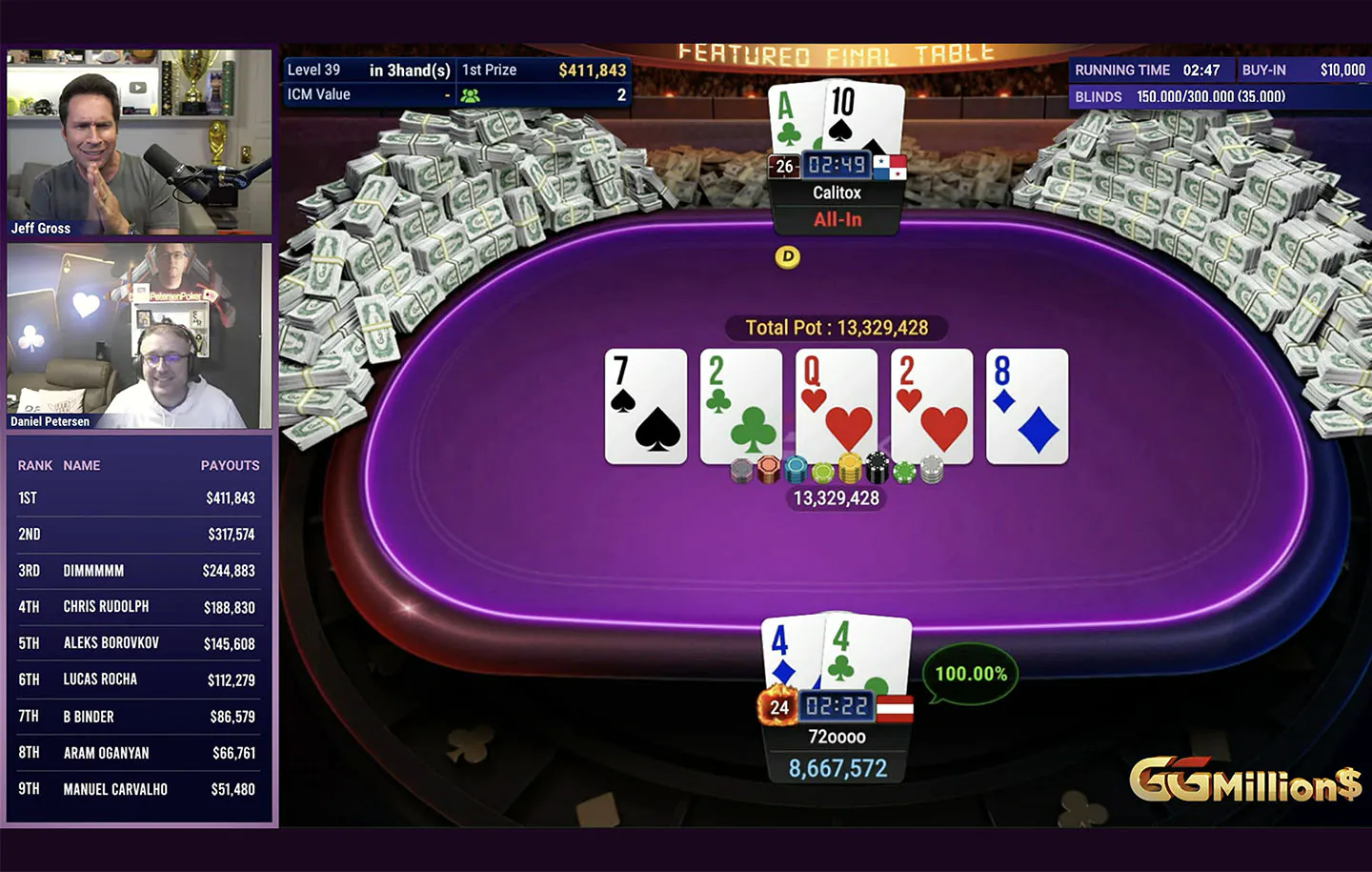 72oooo GGMillion$ Winner