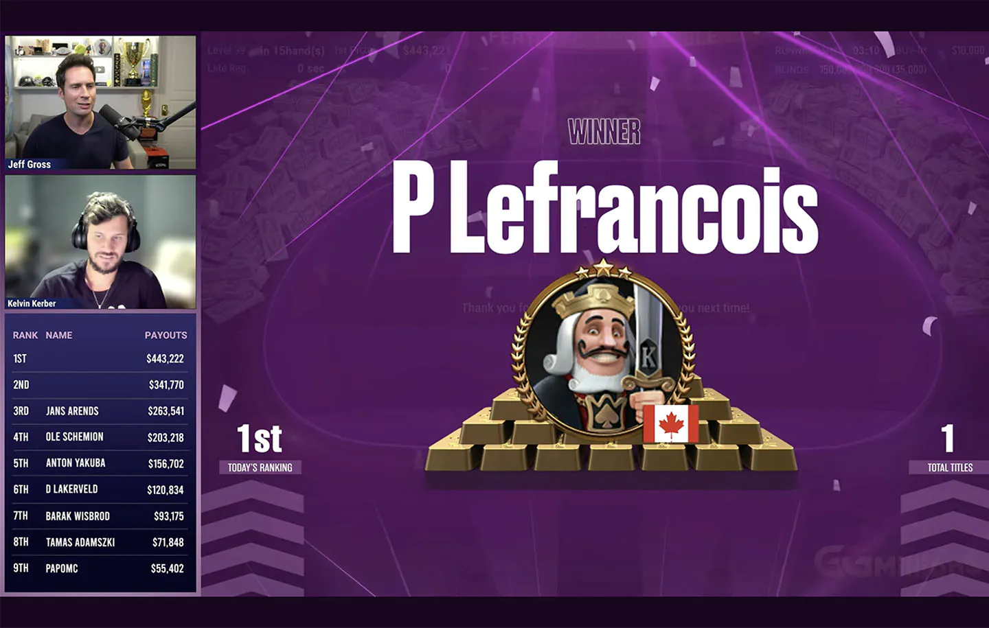 Pascal Lefrancois GGMillion$ Winner