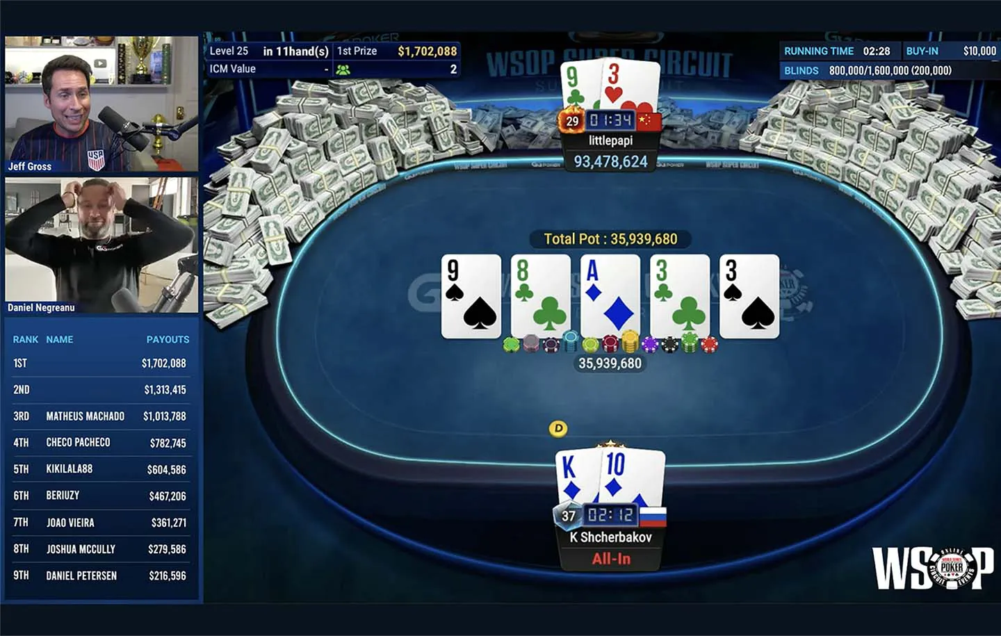 littlepapi wins WSOP Super Circuit GGMillion$