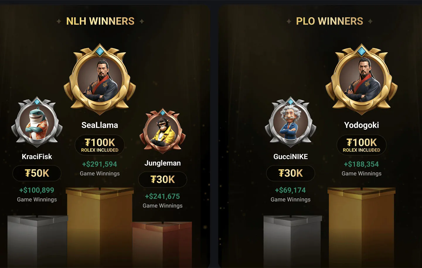 CoinPoker Cash Game World Championship