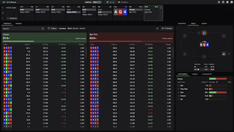 GTO Wizard PLO tab