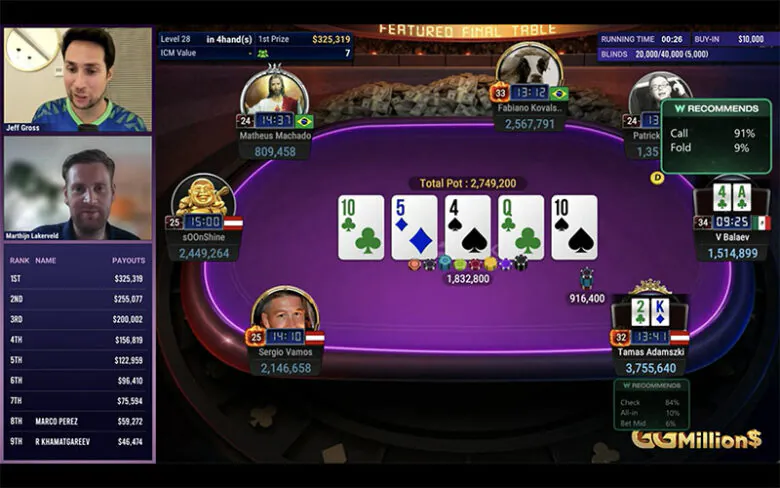 Balaev folds wrong