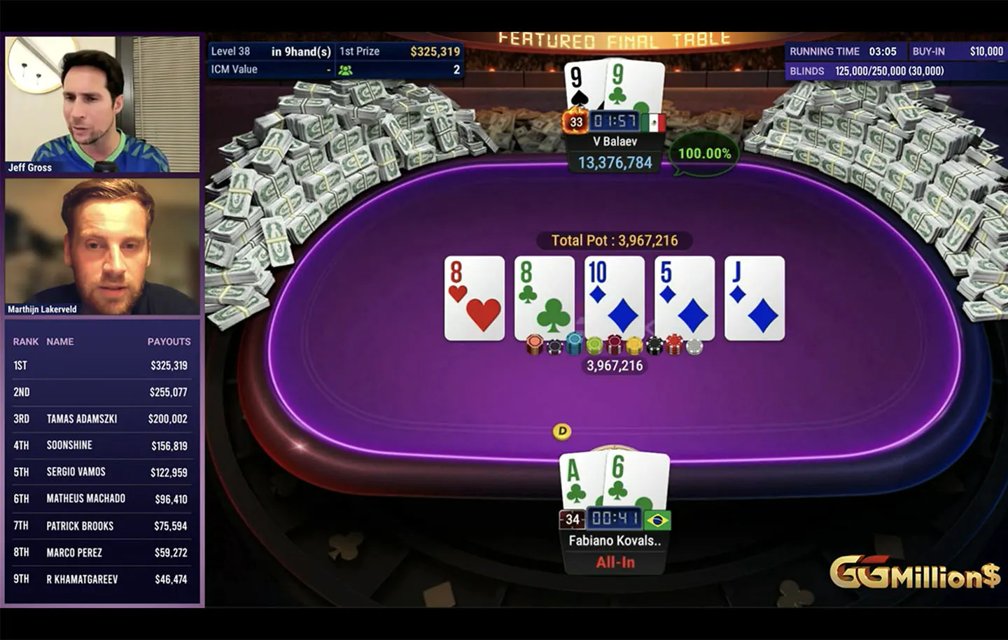 Vyacheslav Balaev wins ggmillion$