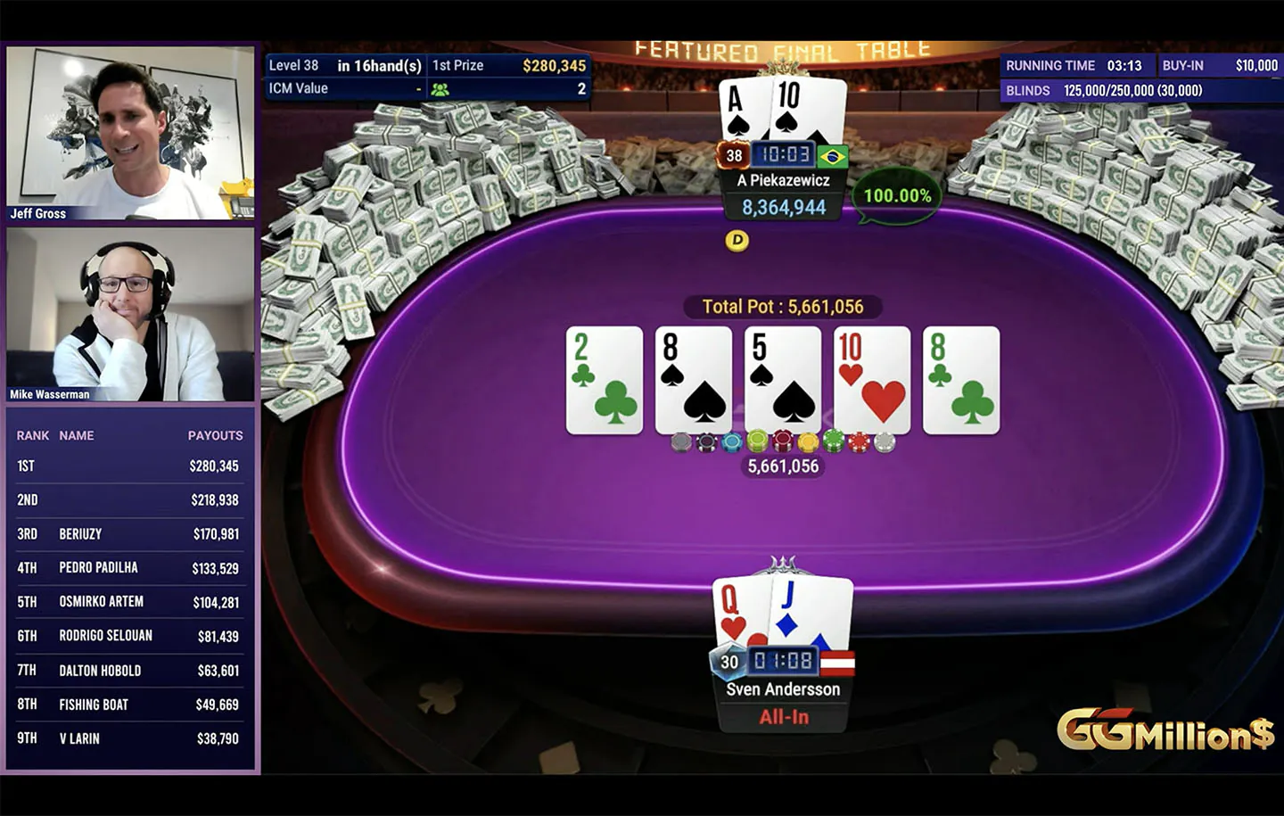 Allison Piekazevich wins GGMillion$ for the first time