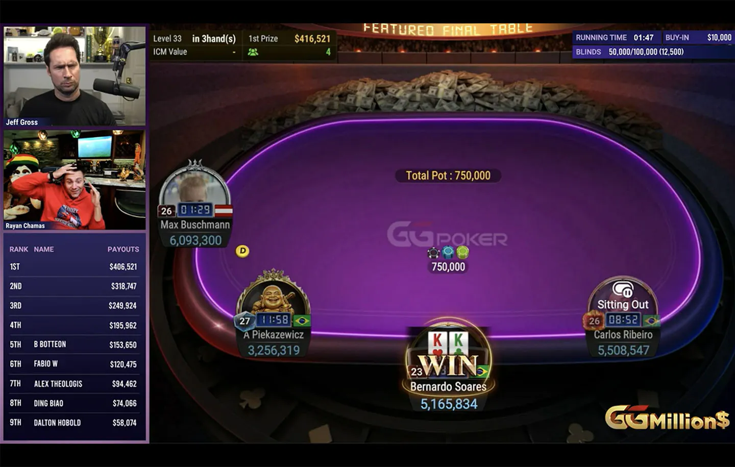 A Sit-Out Fold Helps Carlos Ribeiro Win GGMillion$