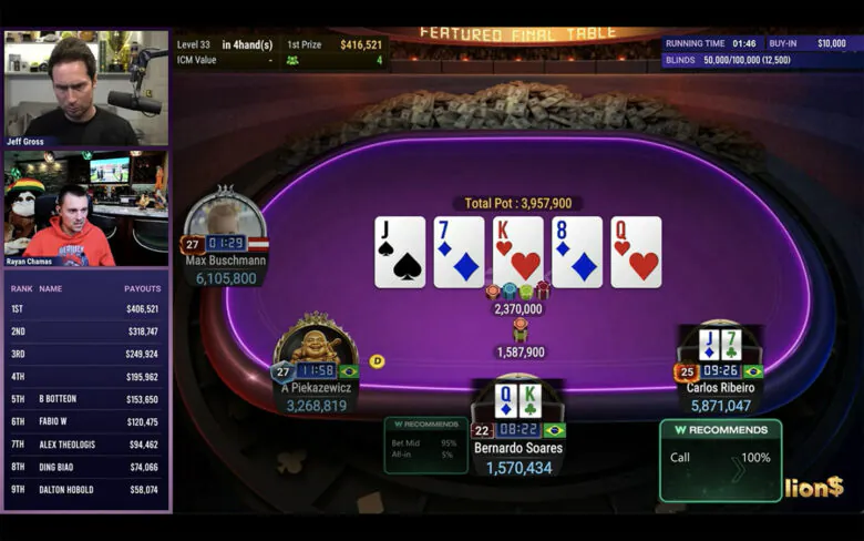 Carlos Ribeiro finds impressive fold