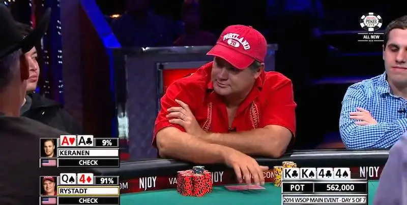 Poker und der Dunning-Kruger-Effekt oder Selbstüberschätzung für Fortgeschrittene