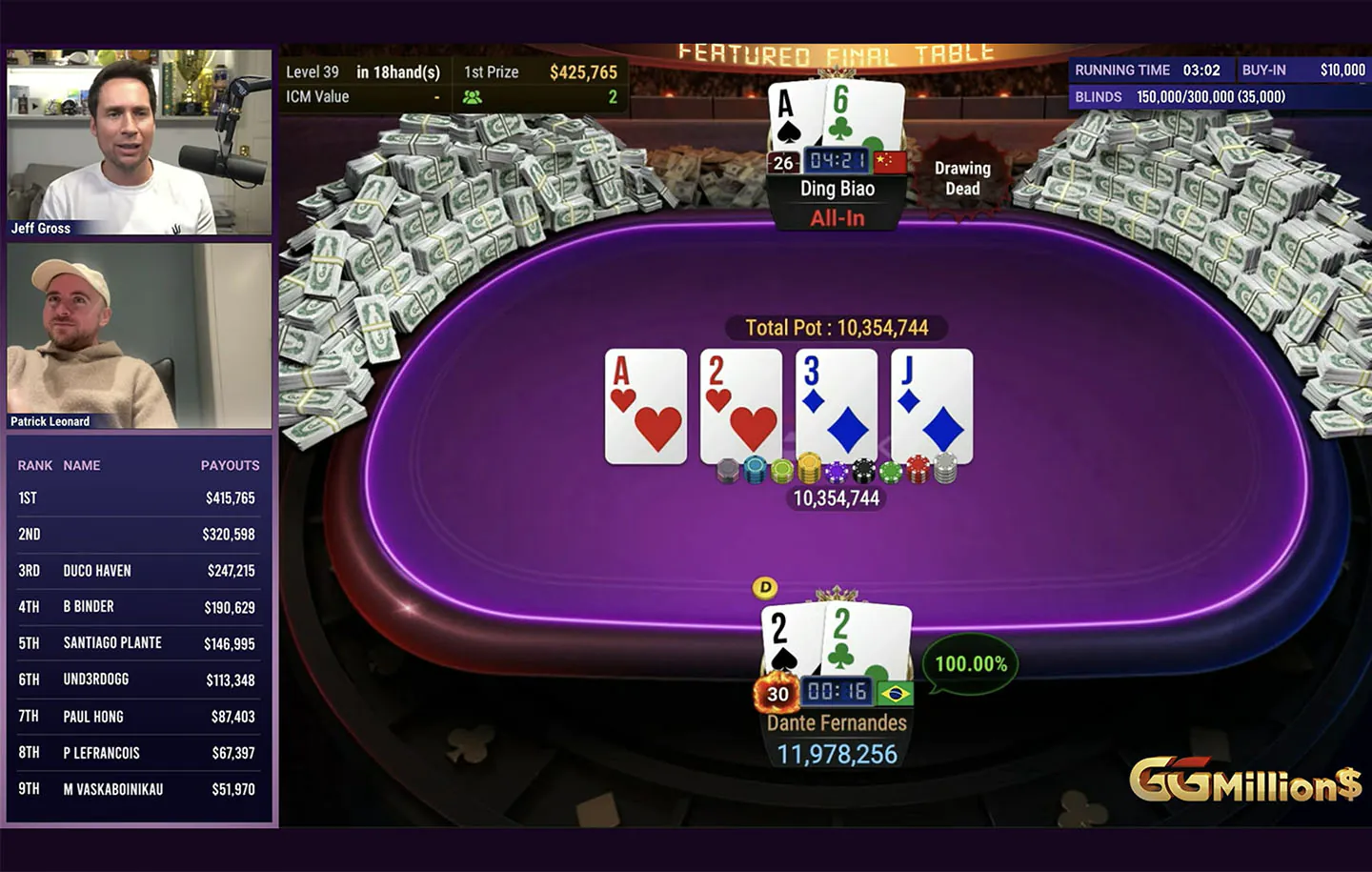 Dante Goya Fernandes wins GGMillion$