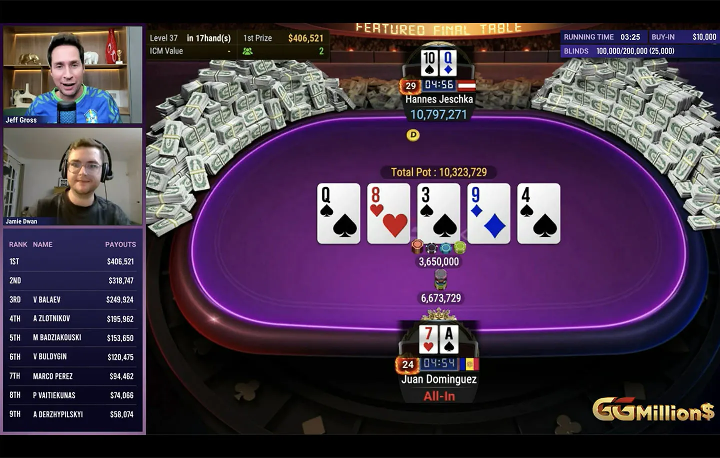 Hannes Jeschka wins GGMillions for the second time