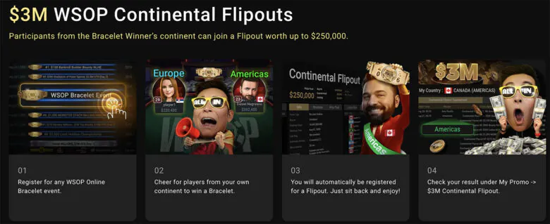 WSOP Online Continental Flipouts