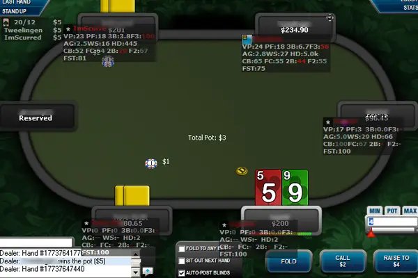 Poker Software – So werten Sie Daten des Gegners richtig aus