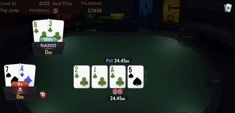 CoinPoker CoinMillion final hand