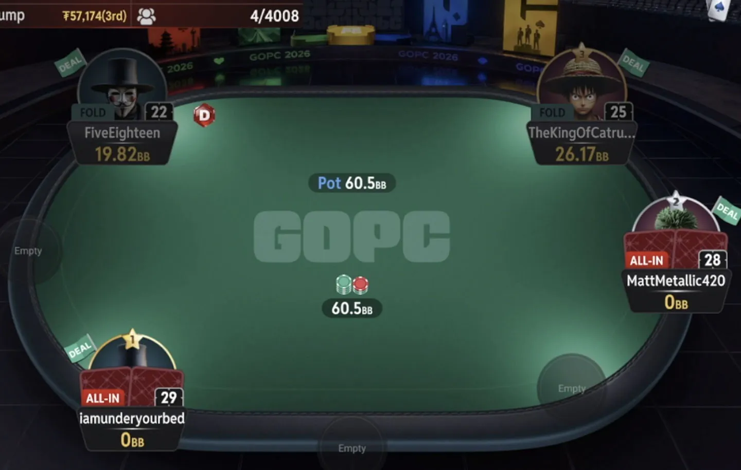 New CoinMillion Brings More Deal Drama at the Final Table
