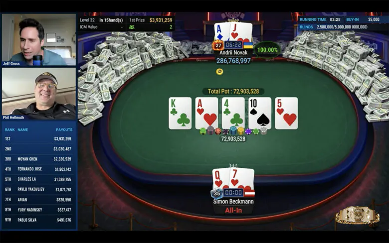 Novak takes down WSOP Online Main Event 2026