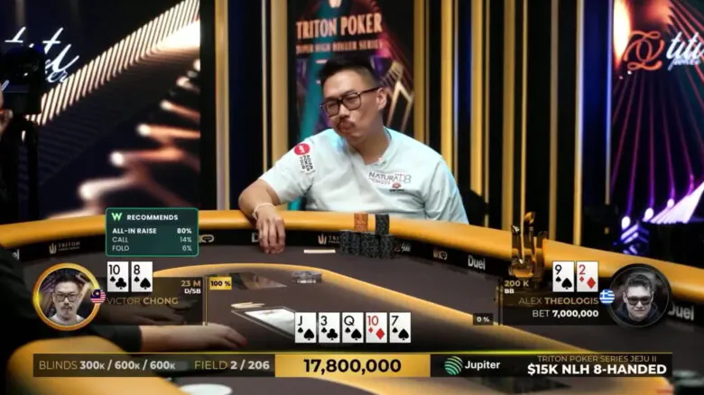 Teologis bluffed-Chong HU Triton Jeju II 2026