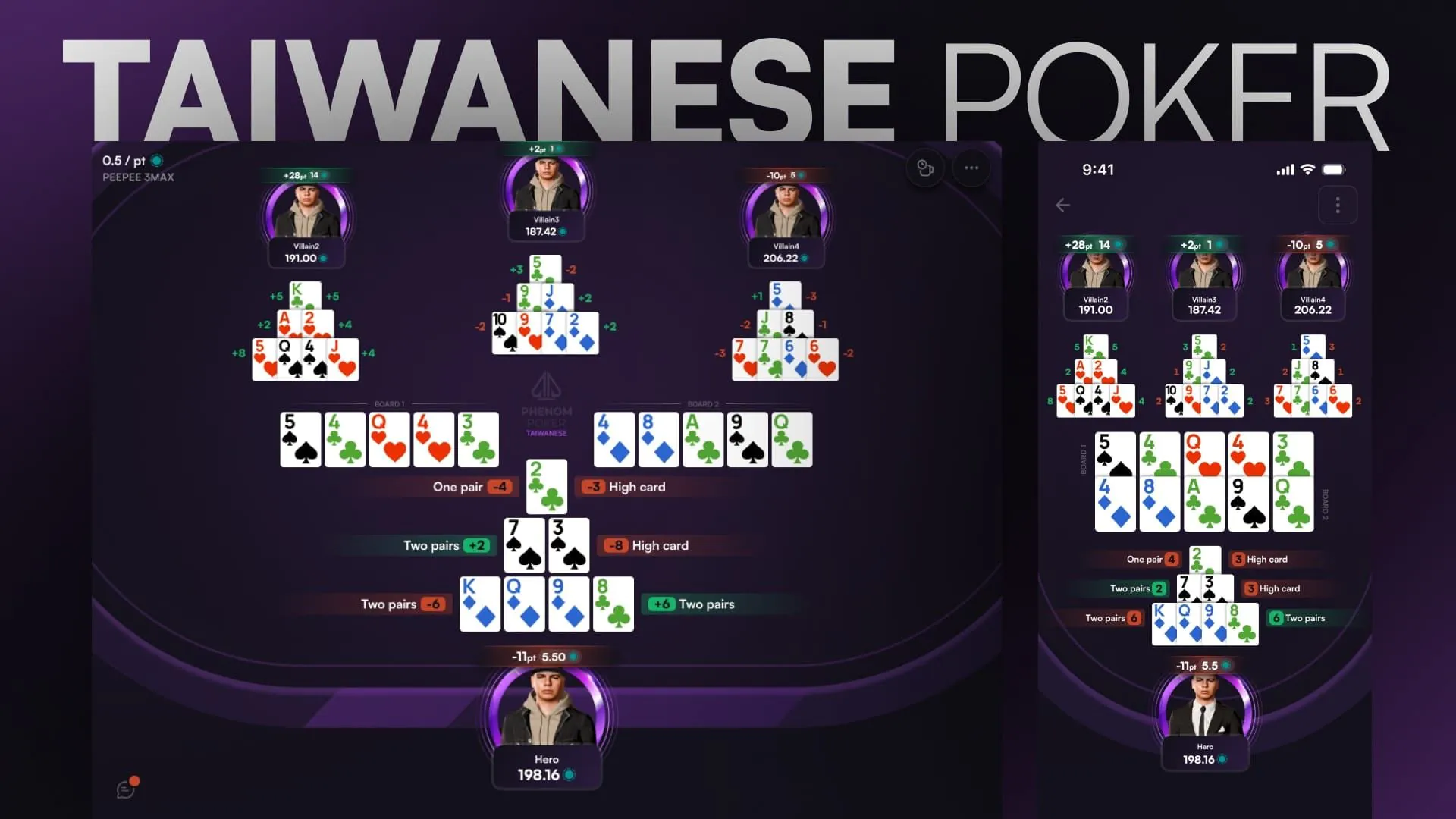 Phenom Poker Launches Taiwanese Poker, Adds Final Table Deals and Early Bird
