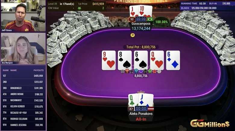 Gustavo Campos wins GGMillioN$ for the second time